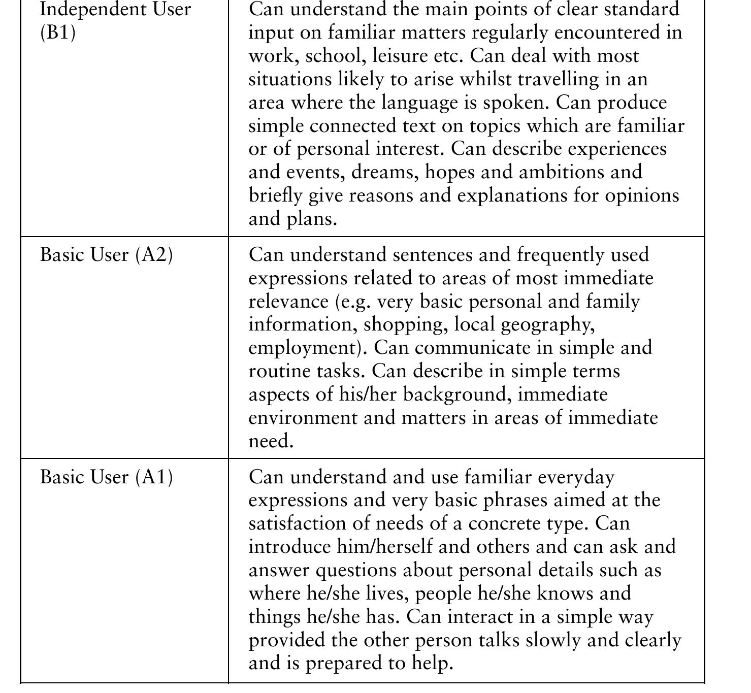 PDF) Task-based language teaching