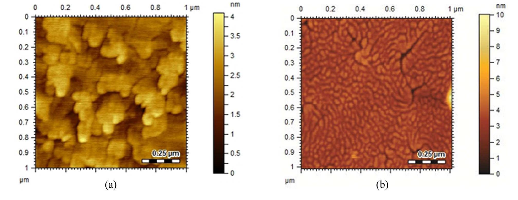 FIG. 2. 1 wm x 1 wm AFM images of samples (a) Ax1, (b) Ax8.  surface morphology in sample Ax8 (Fig. 2(b)) is perhaps due to coalescence boundaries. Further, we have examined other samples in this composition range which show similar mor- phology. Surface roughness on Axl and Ax8 was measured as 0.56 and 0.62 nm, respectively.  SiC, since point p is more towards the left. The value of strain €,, was then determined from the following equation: 