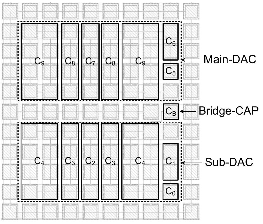 Figure 44 - from Design of Ultra-Low-Power Analog-to-Digital