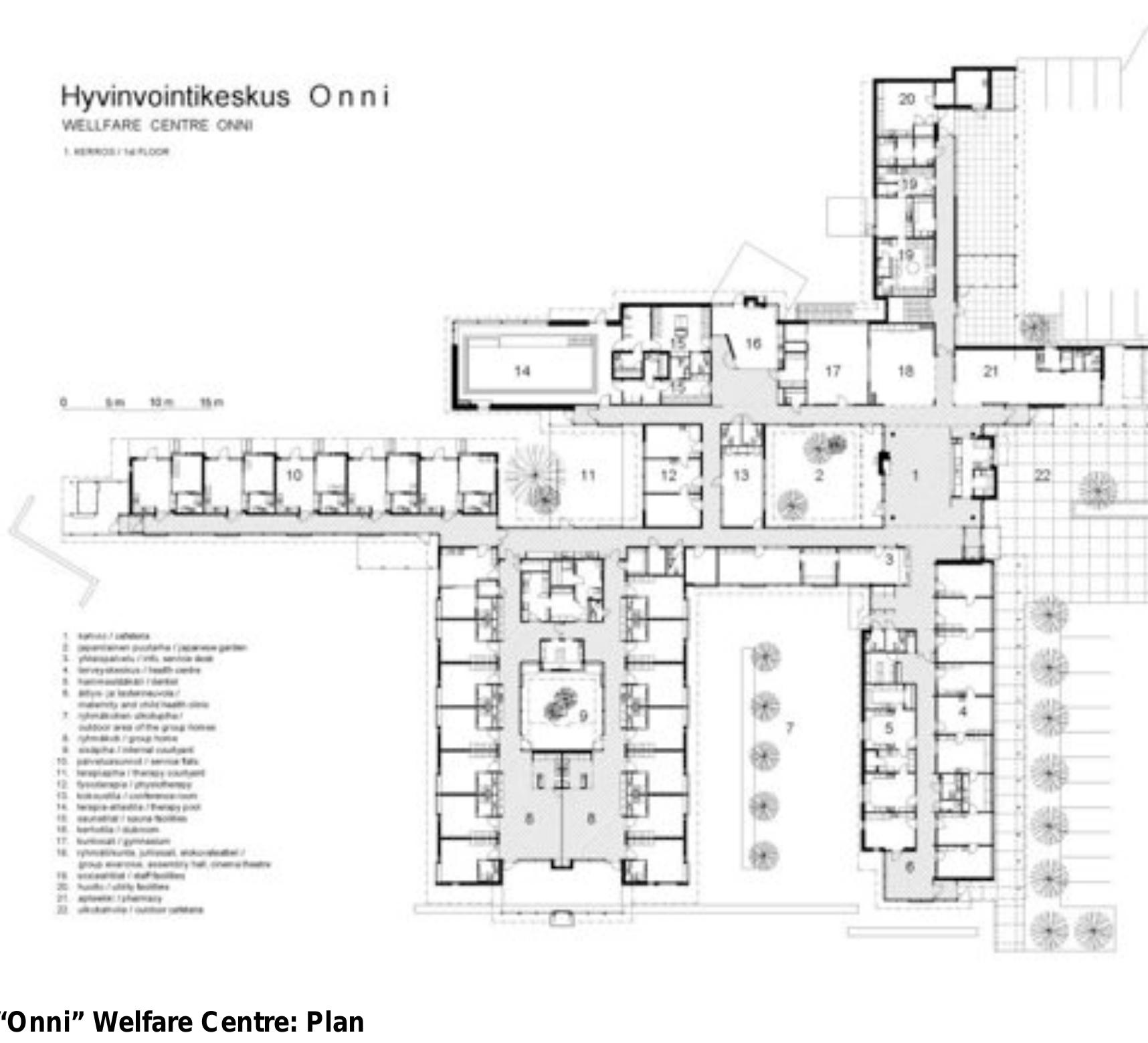 The Fifth Room Model Example Figure 1 - from Designing an adaptive salutogenic care