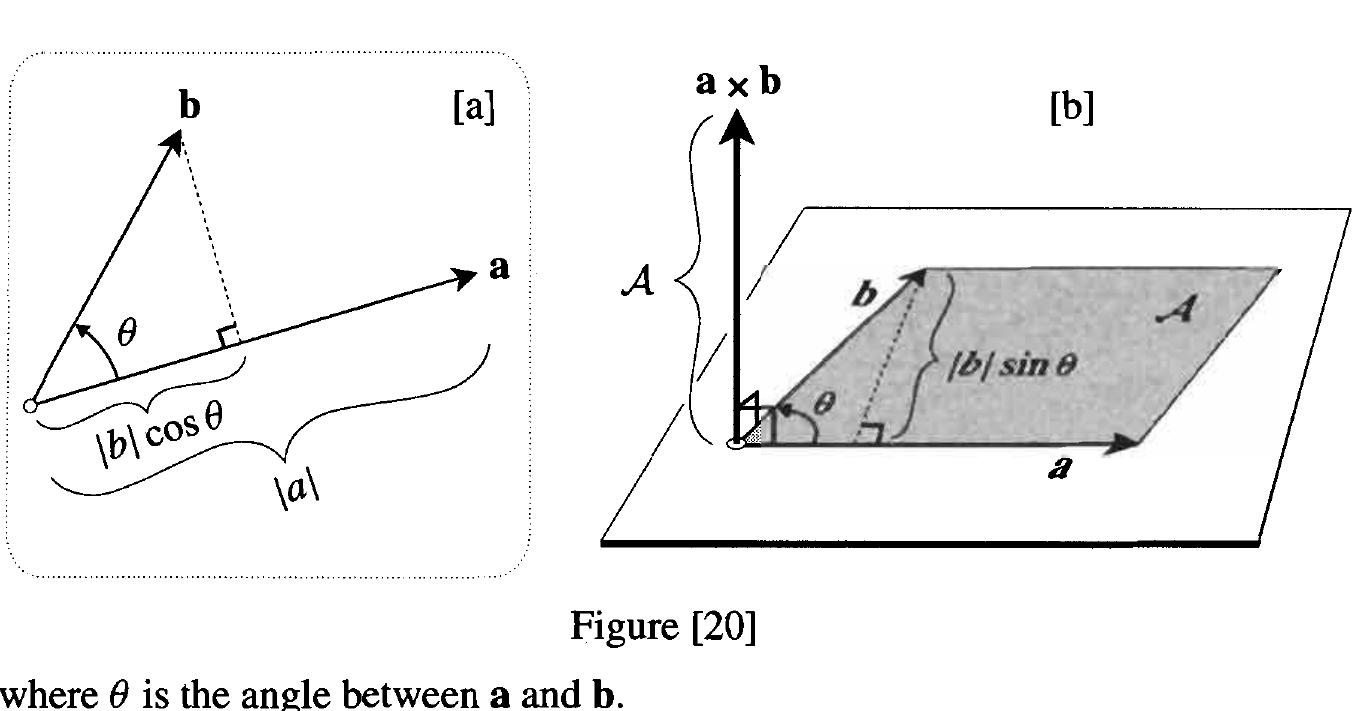 PDF) Visual Complex Analysis, Tristan Needham