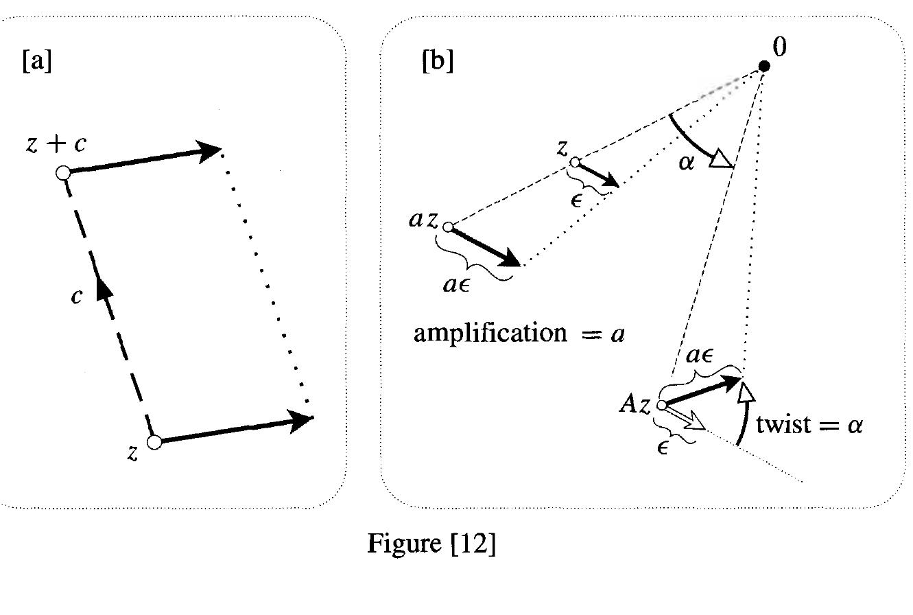 Figure 139 - Visual Complex Analysis, Tristan Needham