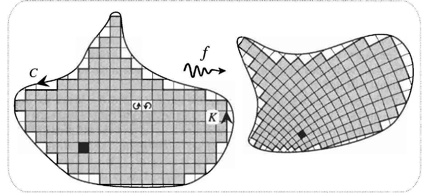 Figure 278 - Visual Complex Analysis, Tristan Needham