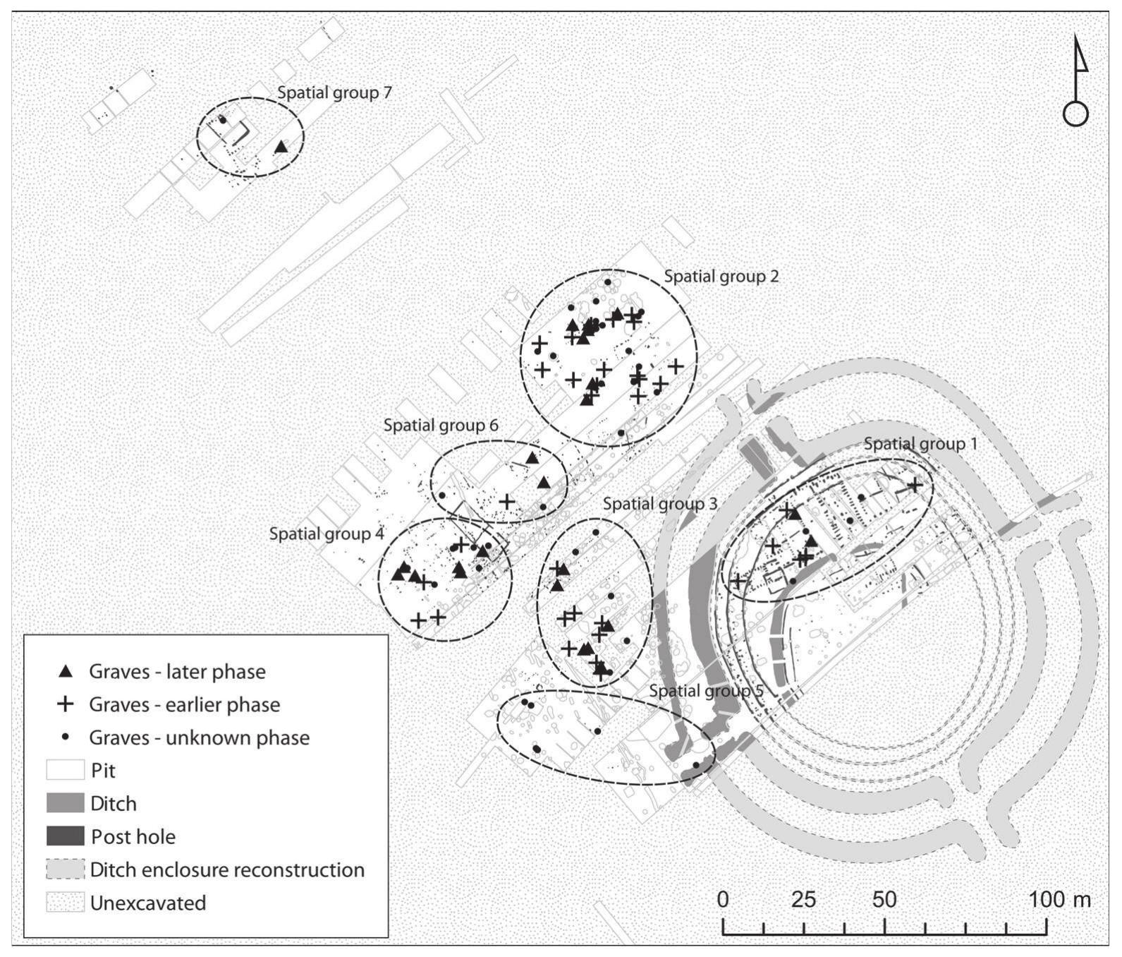 FIGURE 2. Spatial distribution of graves and architectural features on the site Svodin — Busahegy  Anthropological analysis of the 115 individuals in 113 graves dating to the Lengyel Culture by Jakab (1986 and unpublished results, Demjan 2010: 102-106) could 