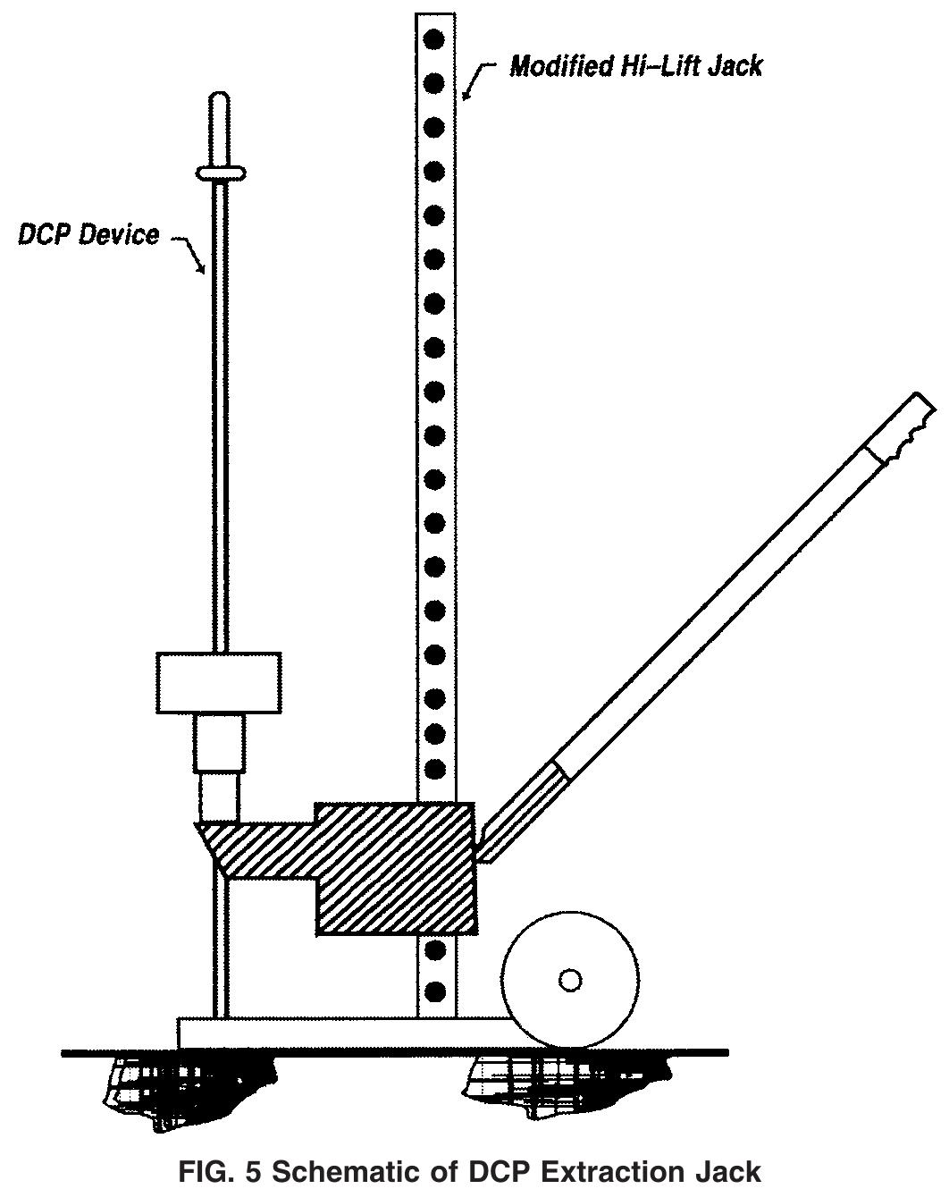 Figure 6 - Standard Test Method for Use of the Dynamic Cone