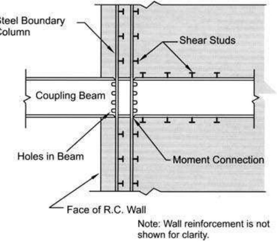 (PDF) ConnHandbook of Structural Steel Connection Design and Detail ...