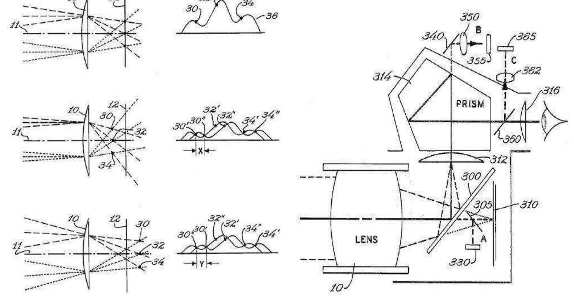 Principle used by visitronic, and the optical sensor