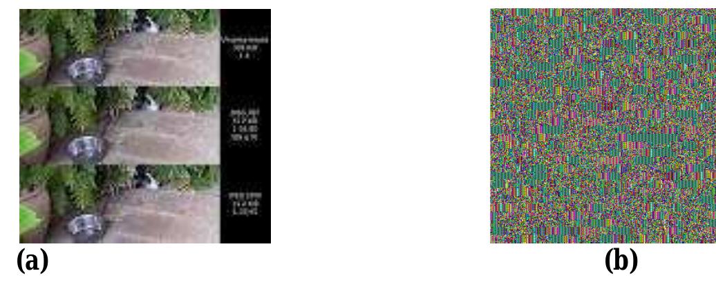 (PDF) Design and Implementation of Image Encryption Algorithm by using ...