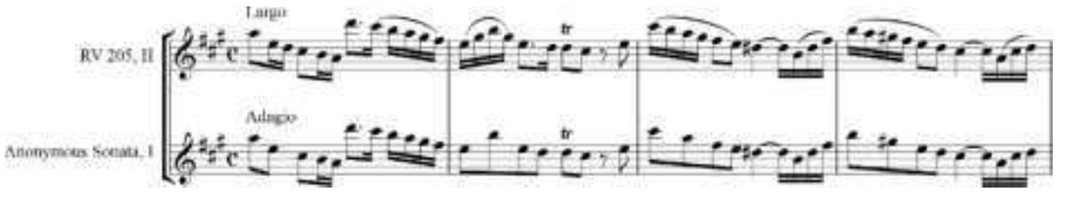 One of the sonatas for violin and continuo captured my attention because of its ostensible proximity to Vivaldi. Although the piece was already familiar to me, it was  cataloged as anonymous in th  e RISM® and none of the most recent additions to the  Vivaldi catalog mentioned it. 1  The whole first movement of the anonymous sonata is a  very close version of the second movement of the Vivaldi violin concerto RV 205.  After this discovery I came back to the anonymous program. A different piece attracted my attention, a trio sonata for violin, violoncello and basso continuo. I performed this sonata for Professor Enrico Gatti and he was the first to notice that the Giga contained in this trio sonata was almost the same than the Giga contained in the Vivaldi’s Dresden sonata for violin and continuo RV 10. 