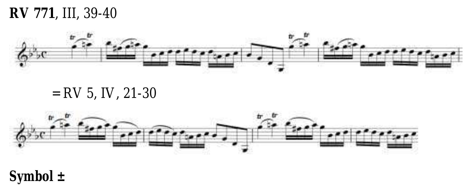 In this thesis the symbol will be used when the musical material is identical o1 when it have been transposed. When there are some variations in the articulation or in the instrumentation we will use the same symbol in brackets (=). In the following example** Sardelli compares the concordance with the symbol =, in this work the symbol (=) will be used instead. 