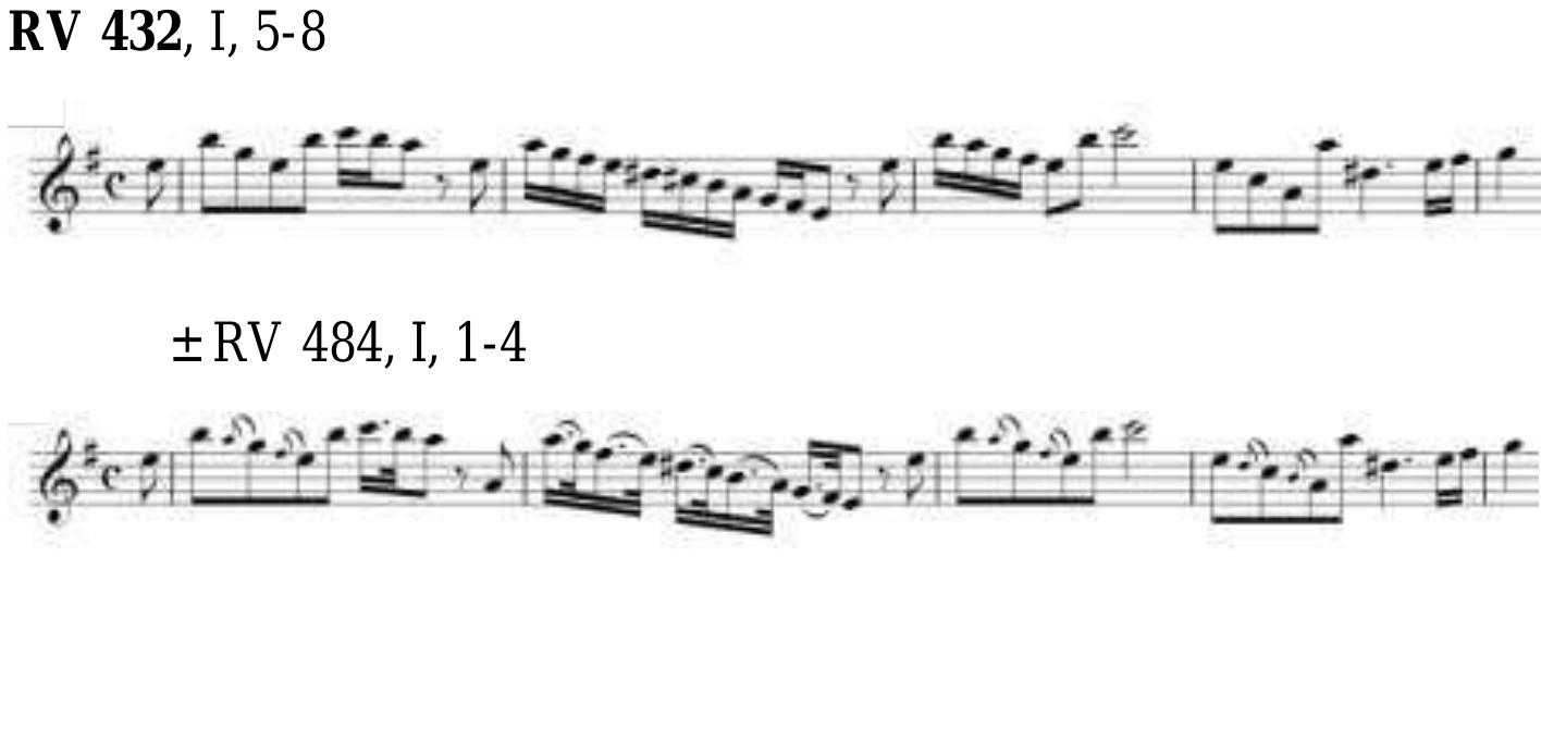 33 “Due o pit’ porzioni di musica vegono considerate identiche anche se presentano in tonalita 0 modi diferente, purche restino inalterate le relazioni di grado de la linea melddica [...] 0 con variazione de articulazione [...] di instrumentazione [...] di ottava” Sardelli, Federico Maria. Catalogo delle concordanze musicali vivaldiane, L. S. Olschki Editore, 2012, p. CXKX VIII - CX XIX  54 The examples on the use of the symbols are all taken from Sardelli, Federico Maria. Catalogo delle concordanze musicali vivaldiane, L. S. Olschki Editore 