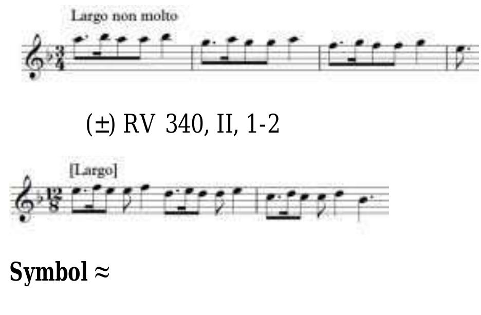 RV 641 (Non in patris), III (Pro me spinas), 1-4  The musical text is paraphrased. Here the musical idea is reformulated or it is expressed in another way, as long as we can percept the same musical substance.*°  We will use the brackets (+) when the changes are quite significant, as long as the general morphology is not changed. 