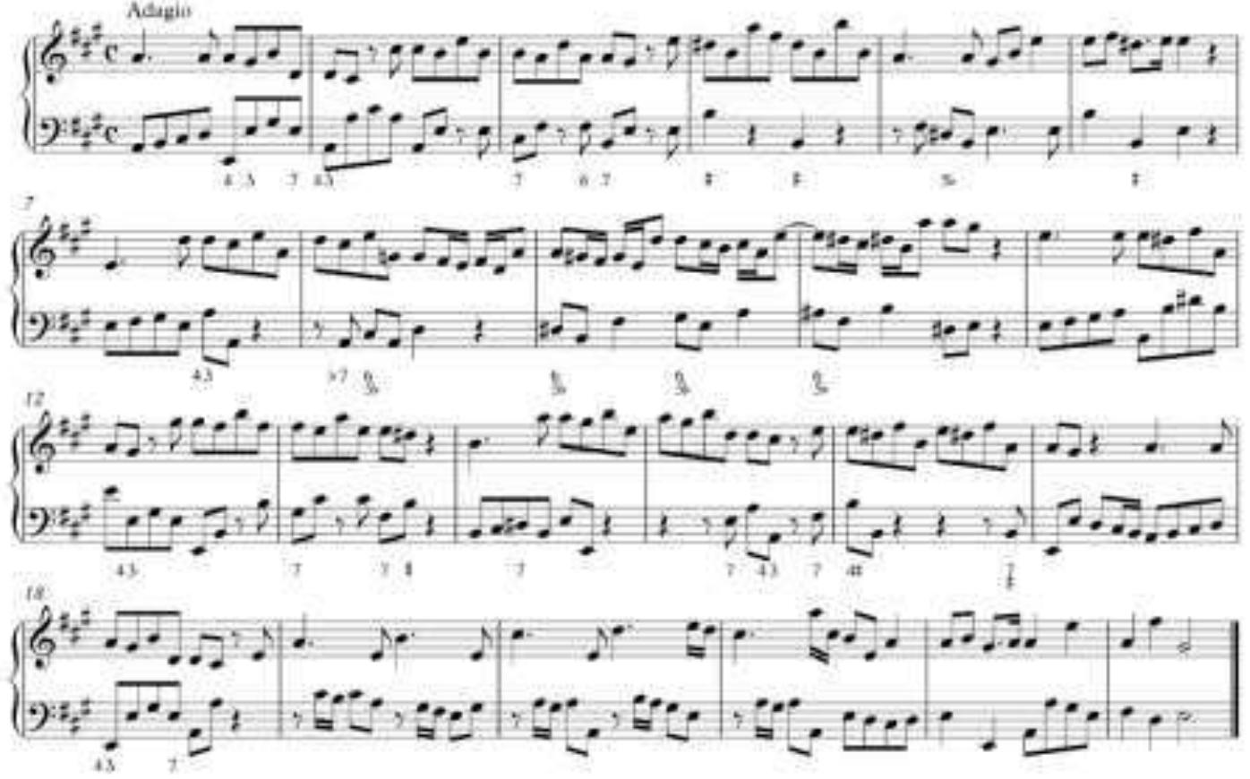 The movement is wrote by Copyist B of Dresden Court but the words “Violino Solo” and “Adagio” were written by Pisendel. In fact, the hand of Pisendel is found more times in this manuscript.’!  This Adagio does not share as many concordances and elements of Vivaldi’s musical language as the others. However a deeper research is needed on this movement to try to unveil more cues about it origin. 