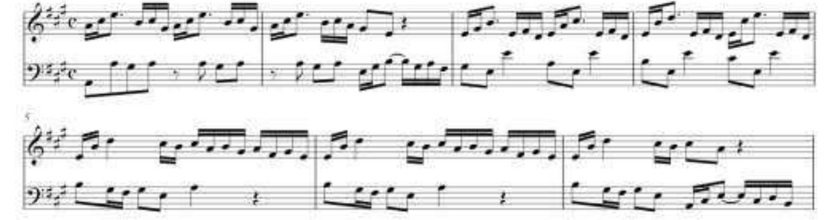 The second movement of the sonata could be easily linked with Vivaldi as ¢ result of the high number of concordances (at least twenty eight concordances”® had been found just in this movement). It is also very remarkable that all of those concordances were written during the same period, ca. 1717, when Pisendel came back  to Dresden from Italy with a large collection of musical manuscripts mostly by Vivaldi.” 