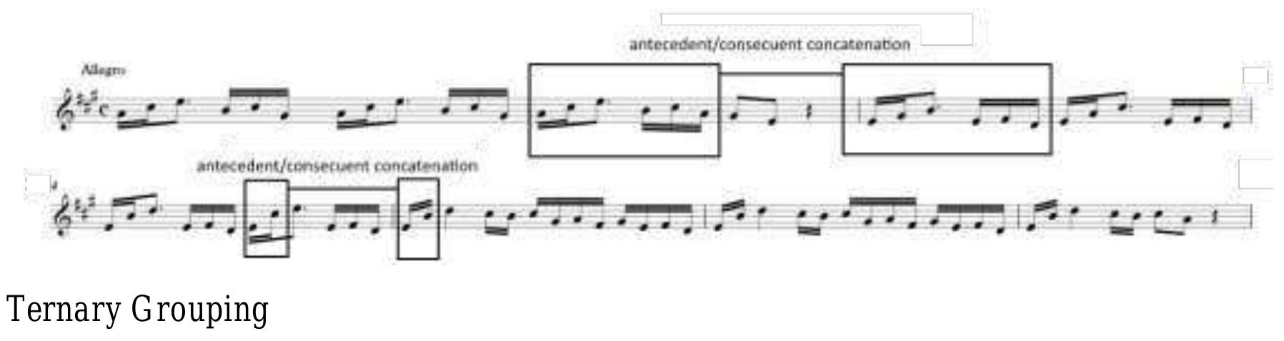 concatenation in Vivaldi is that he likes to make the same structural unit serve as the consequent of the one preceding it and the antecedent of the one following it.** 