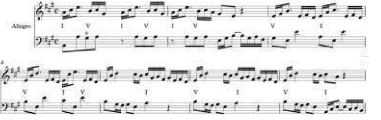 Furthermore other Vivaldian characteristics of those building block groupings are found.  The lack of syntax is very obvious in the use of the perfect cadence (V-I) and i is “especially typical of Vivaldi’s fast movements”.®® This harmonic pattern is generally found in this movement, the words of Bella Brover-Lubovsky defining this Vivald characteristic seems to define the actual harmonic structure of this movement: “As result, the harmonic flow of the entire piece becomes riddled with full closed cadences For example, the total number of full cadences in the opening Allegro in the concertc for two mandolins RV 532 is fifty-five, while the closing one is forty-seven.”  