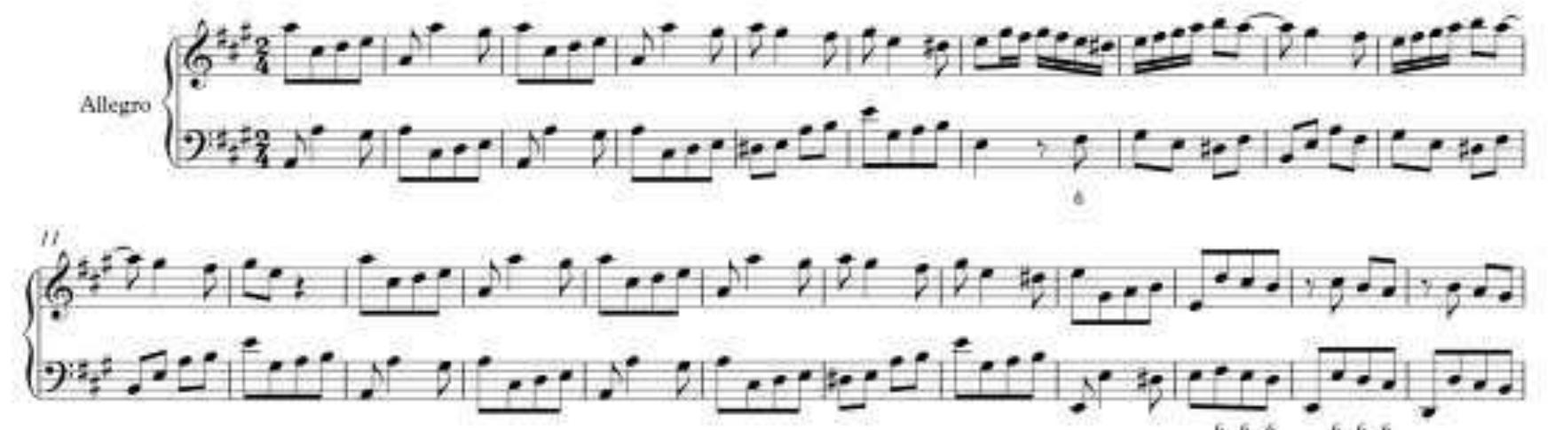 This beginning features the typical Vivaldian style of modular composition, syncopation, large intervals, echo reprises and the use of the perfect cadence pattern. 