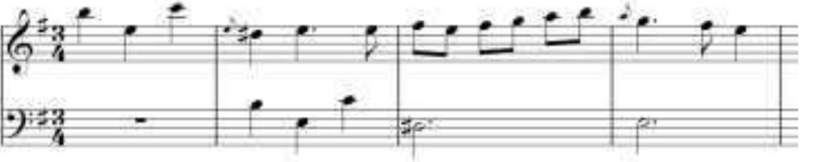 The B section (Adagio, b.12) of the anonymous sonata features a very similar material that it is used in the concerto above mentioned (RV 550.) 