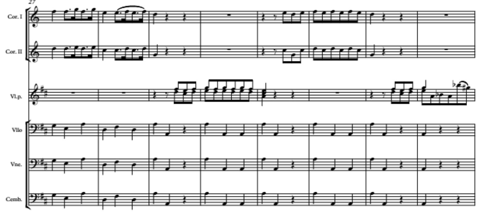 Anonymous concerto, III Movement, bb. 27 - 34  This kind of orchestration could indicate that the horns are part of the original scoring of the concerto, and they are not a later addition to a concerto for violin and strings. 172 