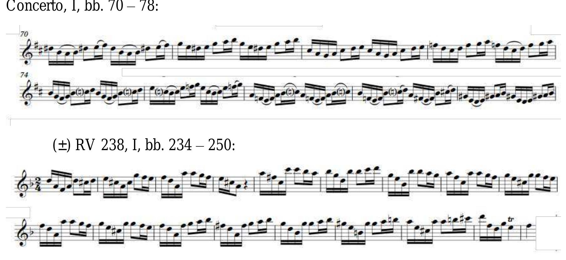In addition to all those concordances, the possibility of Vivaldi’s authorship is strengthened by the characteristics found in the anonymous concerto. 