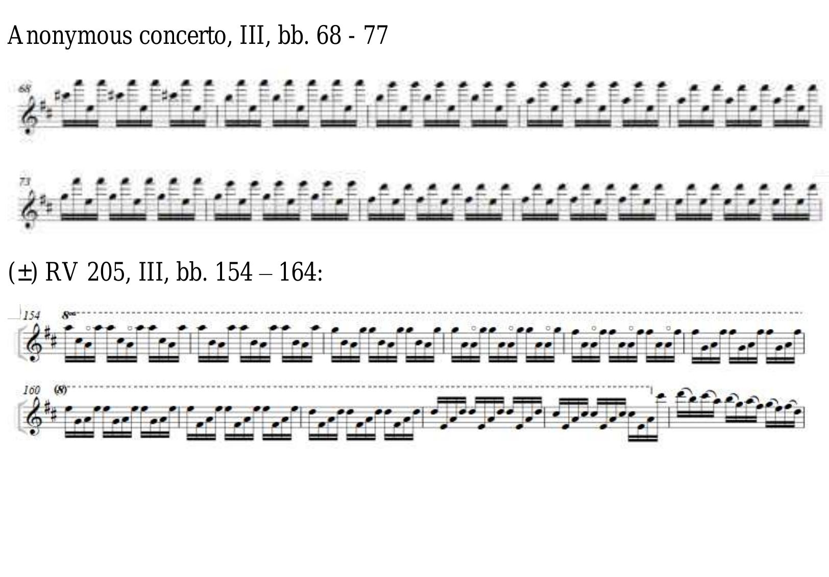 183 Talbot, Michael. The Vivaldi Compendium. The Boydell Press, 2012. P. 179 