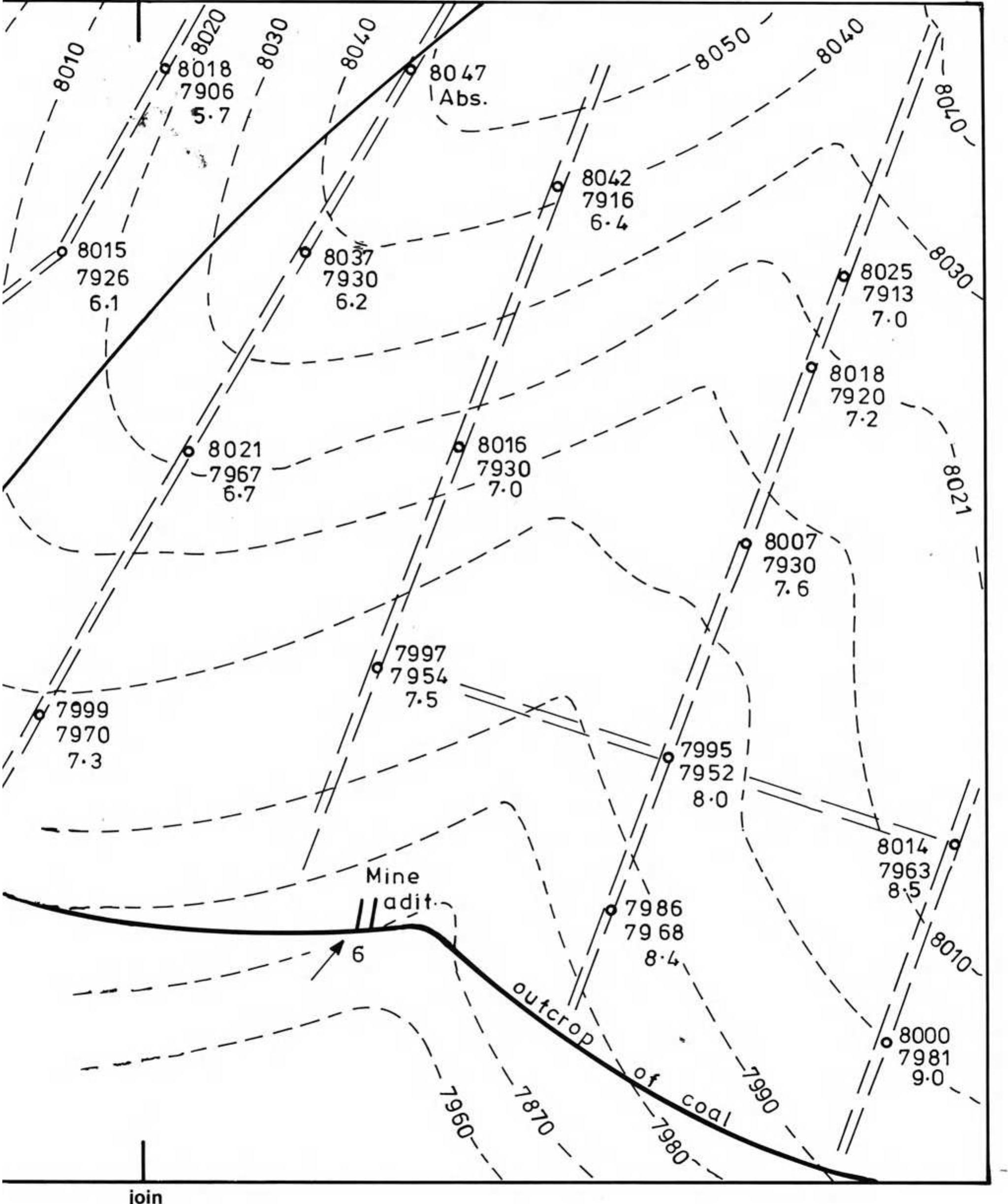 Figure 62 - An Introduction to Geological Structures and