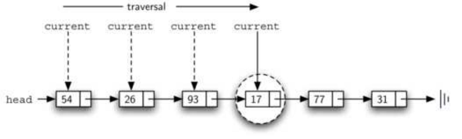 (PDF) Problem Solving with Algorithms and Data Structures Release 3.0