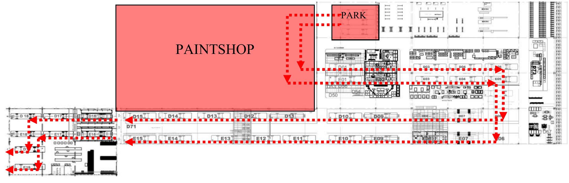 Bus Assembly Routing (PDF) Assembly line design and optimization Restructuring and balancing ...