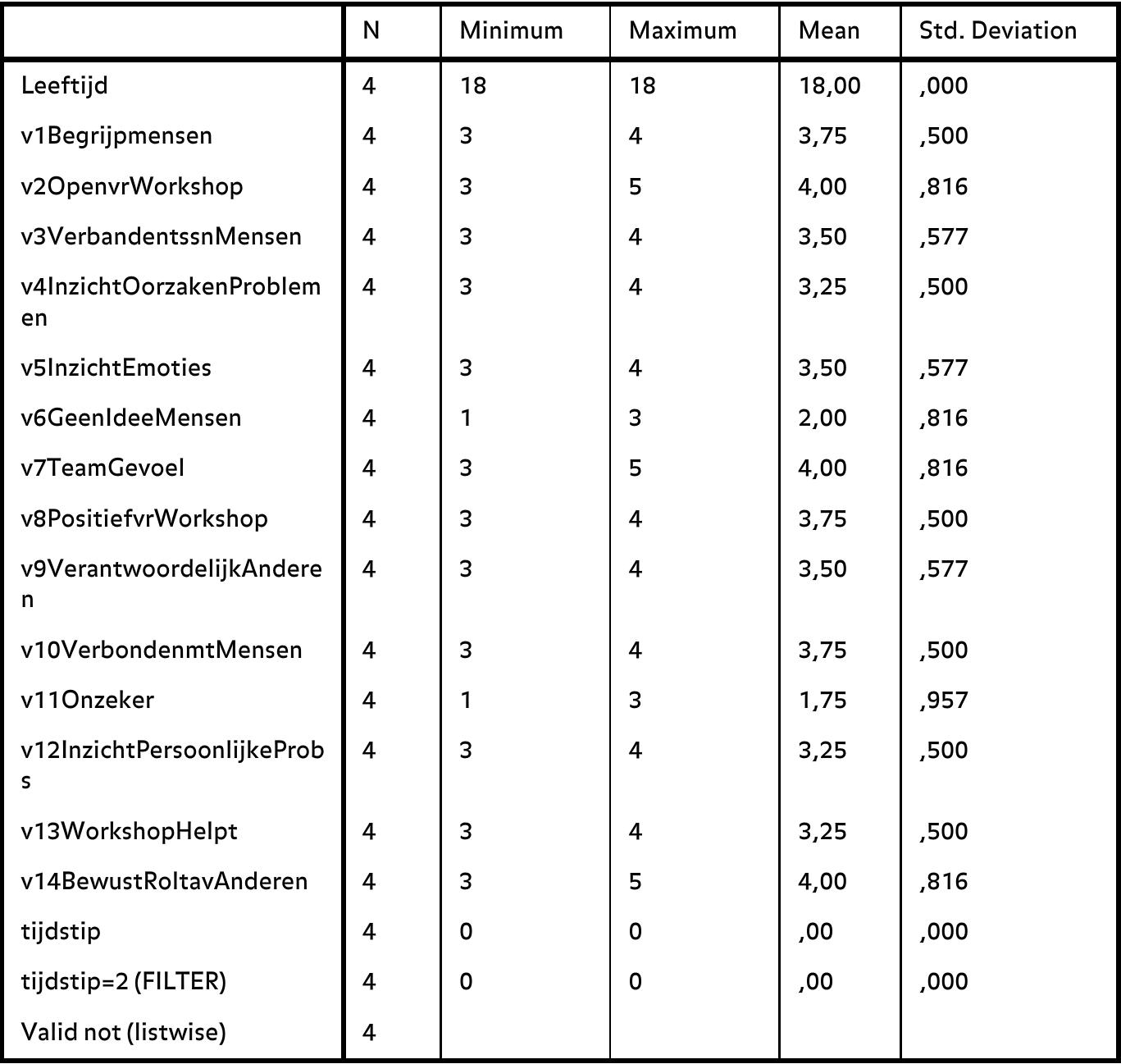 HOME - sustainistgaze-kristof vrancken, image size:1367x1297