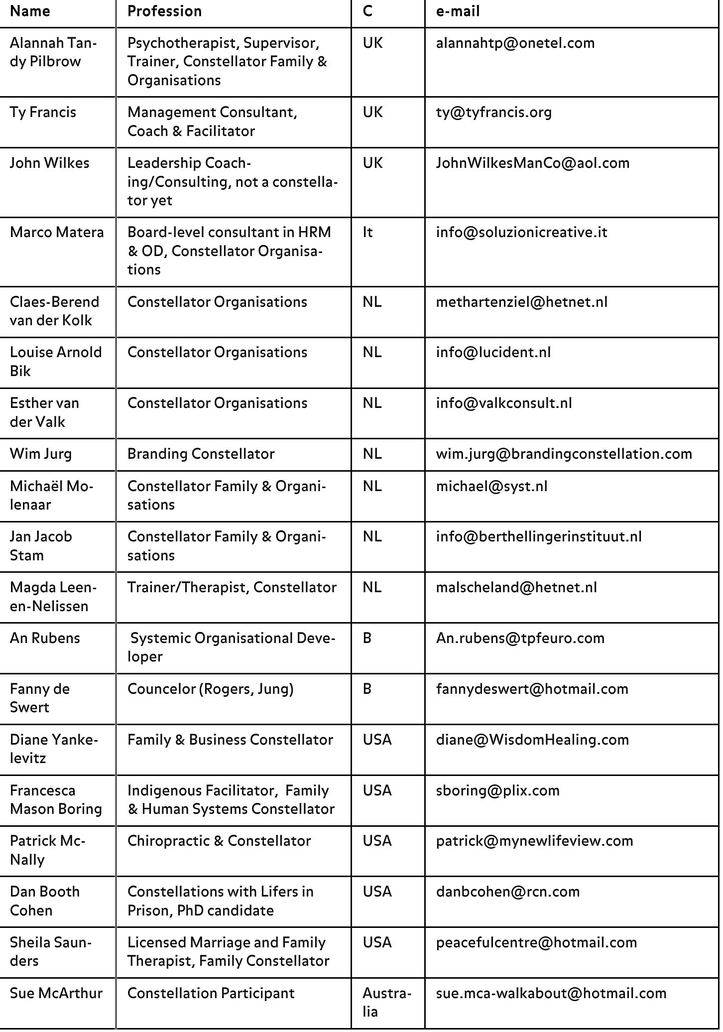 Anders kijken, image size:1452x2072