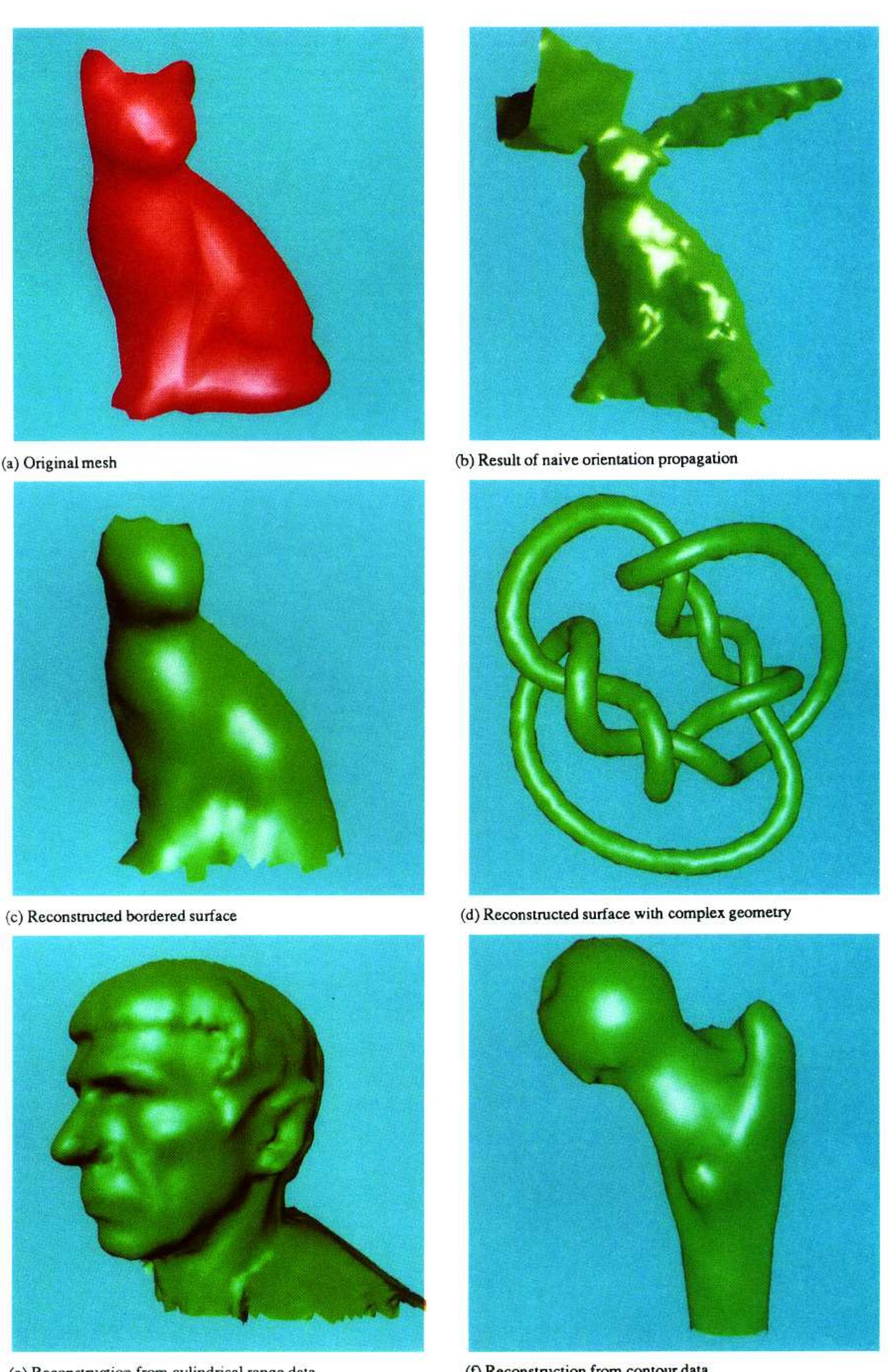 (PDF) Surface Reconstruction from Unorganized Points