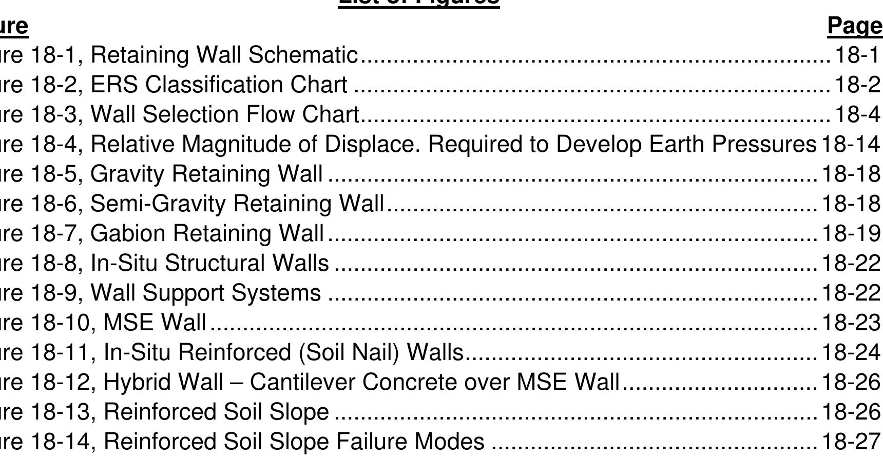 Figure 3 - from Chapter 18 EARTH RETAINING STRUCTURES Final