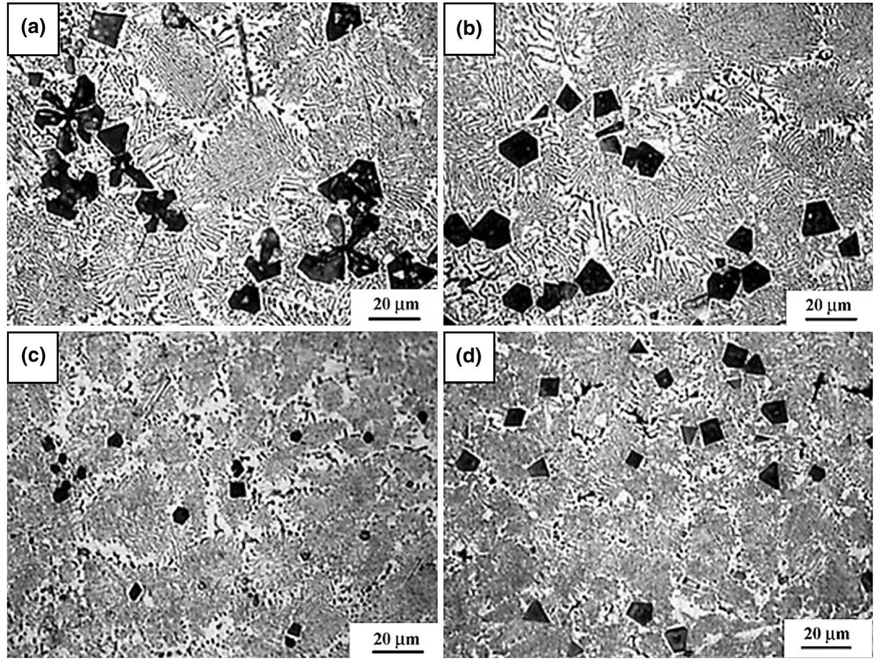 (PDF) Aluminum-Based Cast In Situ Composites: A Review