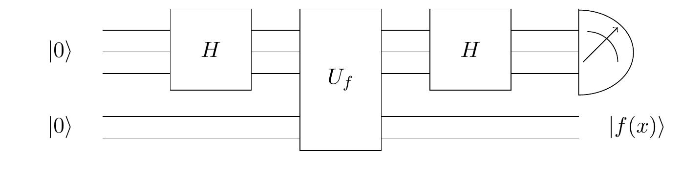 Figure 13 - from Berkeley Quantum Computing