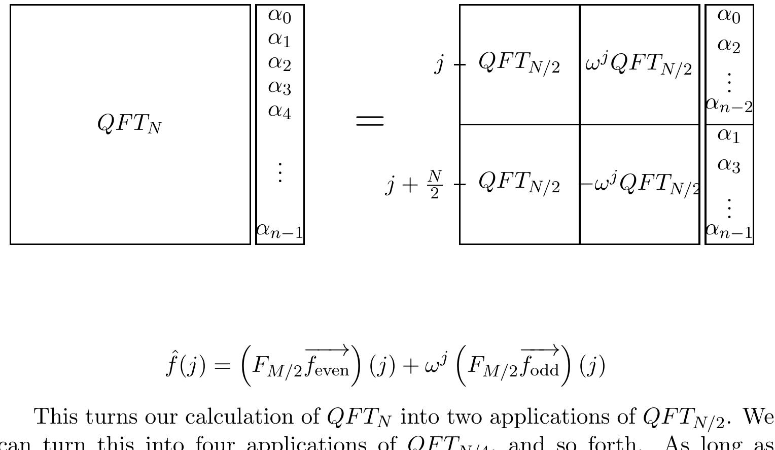 Figure 21 - Berkeley Quantum Computing