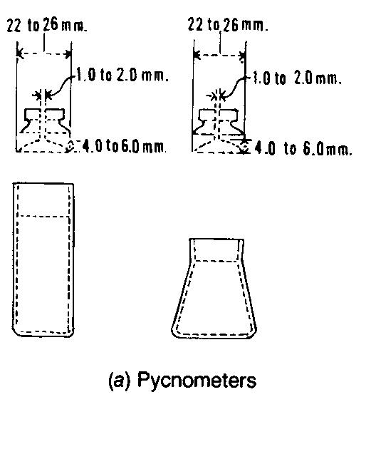 (PDF) Standard Test Method for Density of Semi-Solid Bituminous ...