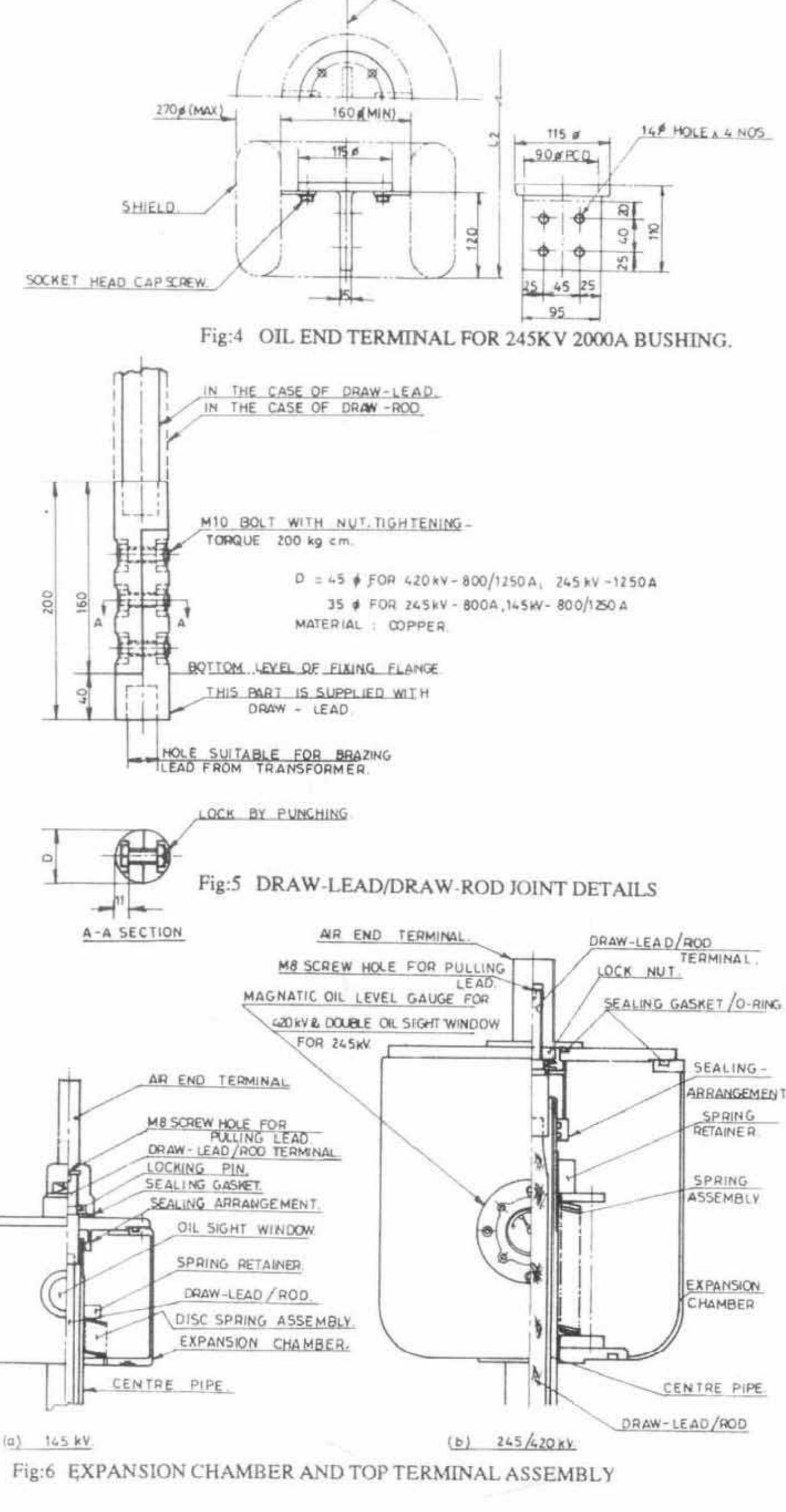 (PDF) Transformer Bushing(1)