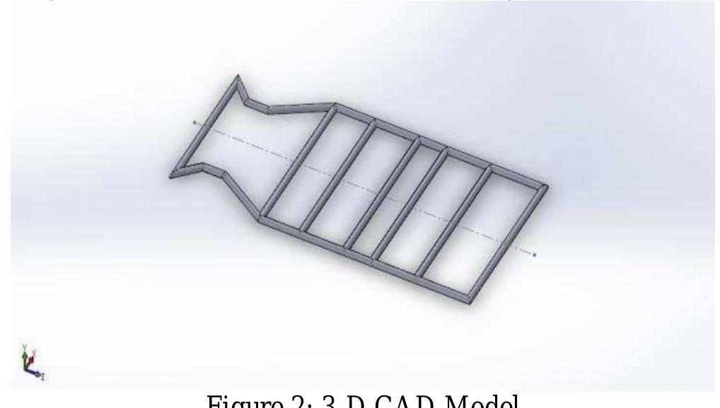Figure 7 - from Static Analysis of Go-Kart Chassis by