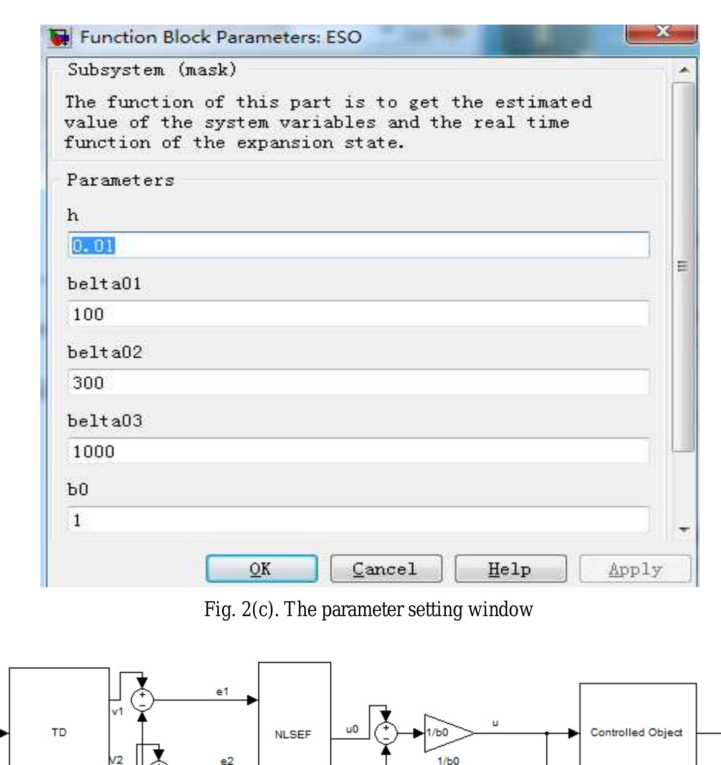 (PDF) Modeling and Simulation of an Active Disturbance Rejection ...