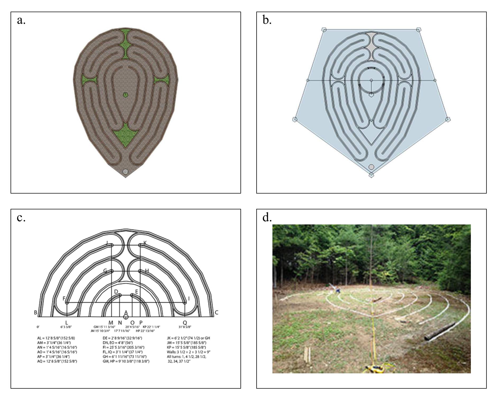 (PDF) The Sacred Art of Labyrinth Design: Optimization of a Liminal ...