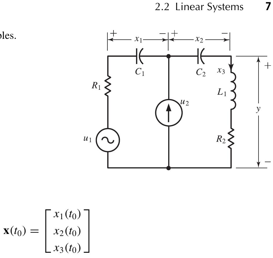 (PDF) linear system theory and design