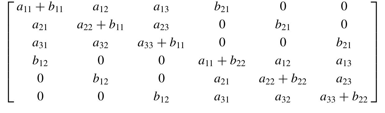 (PDF) linear system theory and design