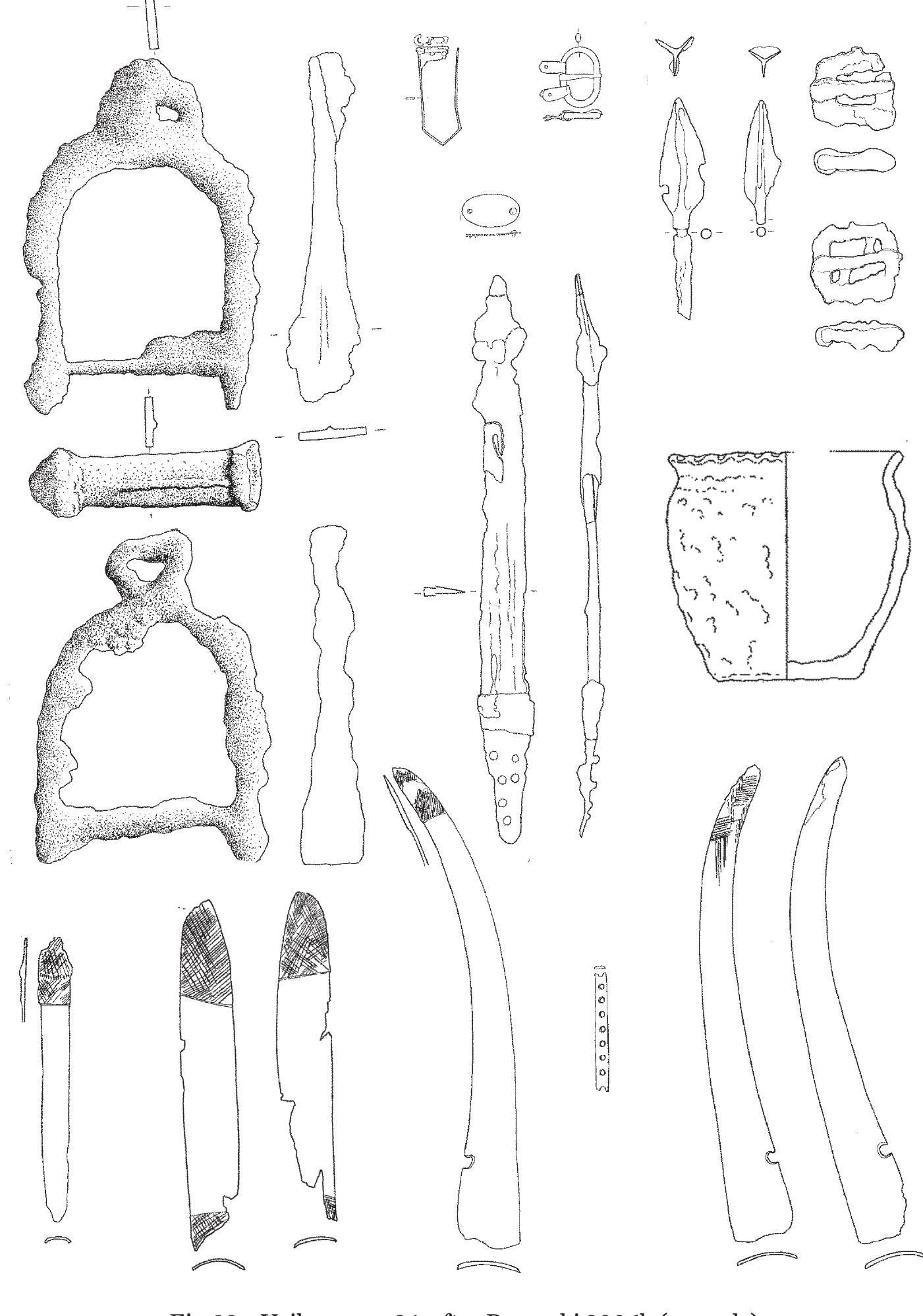 (PDF) Axe, Battle Axes and Battle Knives from Avar-Time Graves in Vojvodina