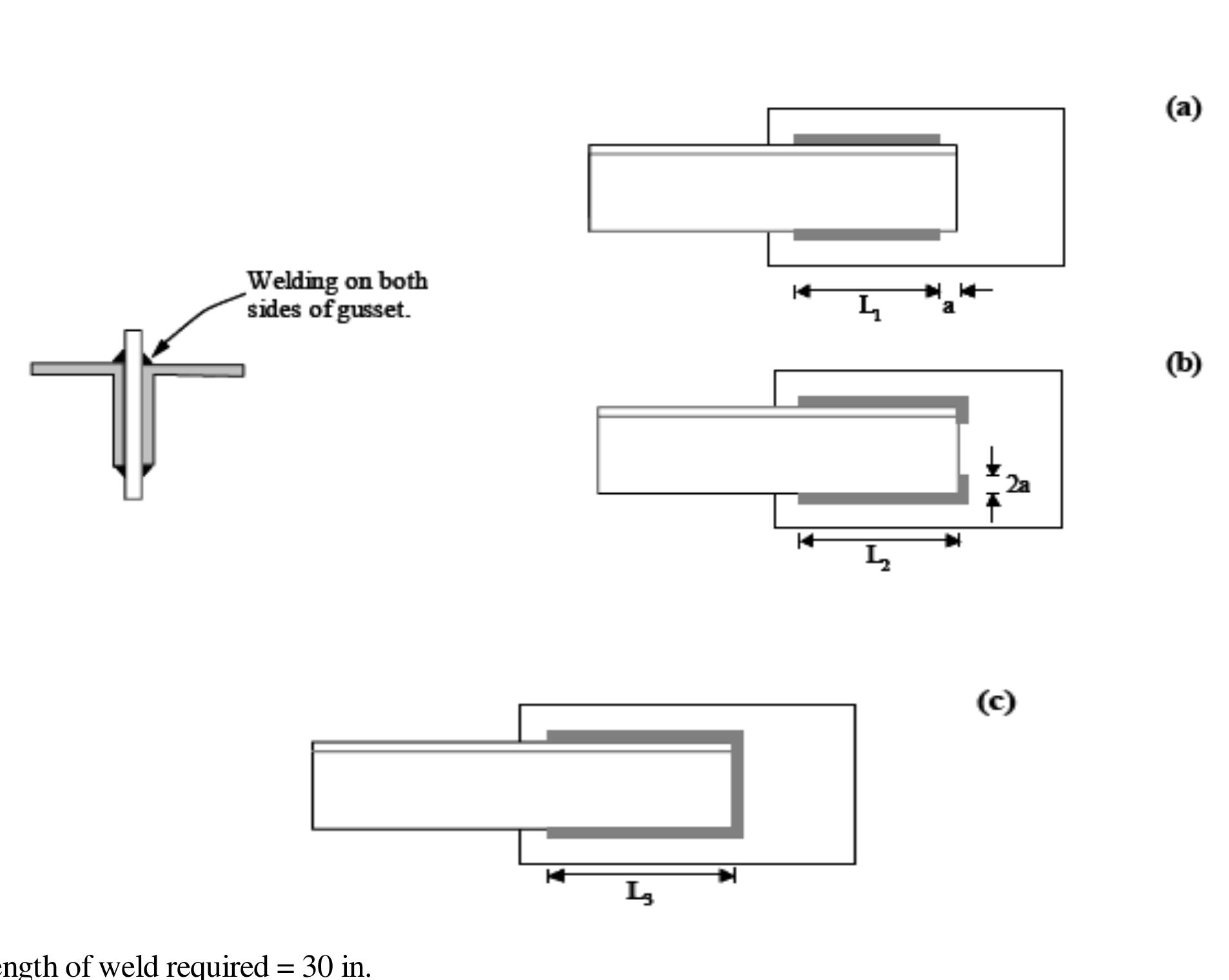 Angle Welded Connection Step iv. layout of connection since there are two angles to