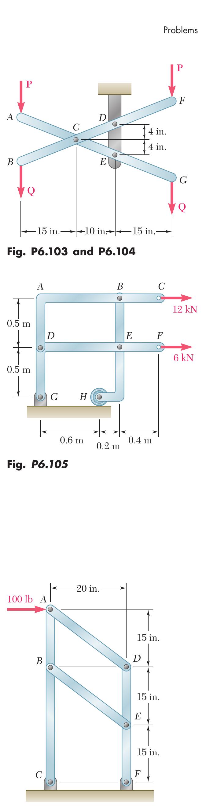 Figure 53 - from SD06 Analysis of Structures