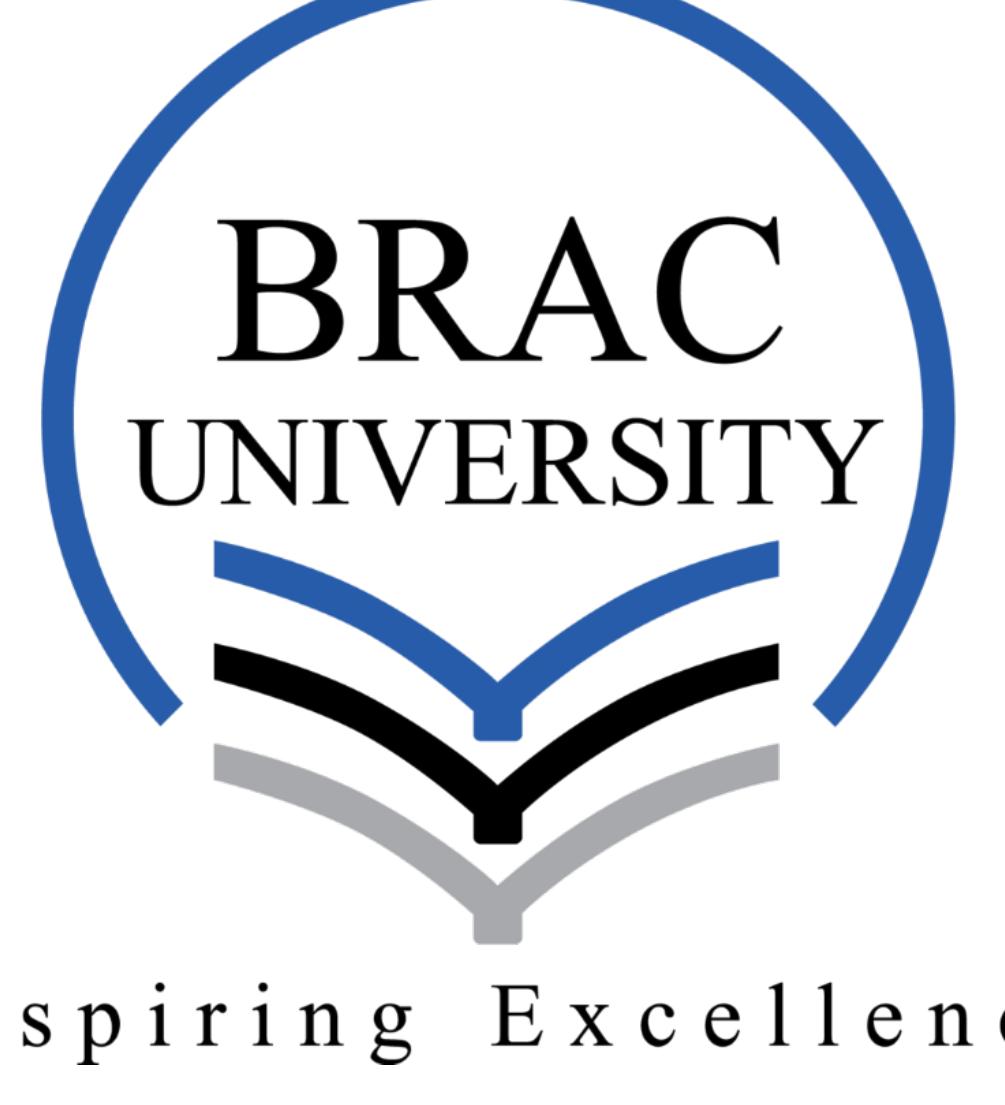 Assignment on  Advertisement and Culture 