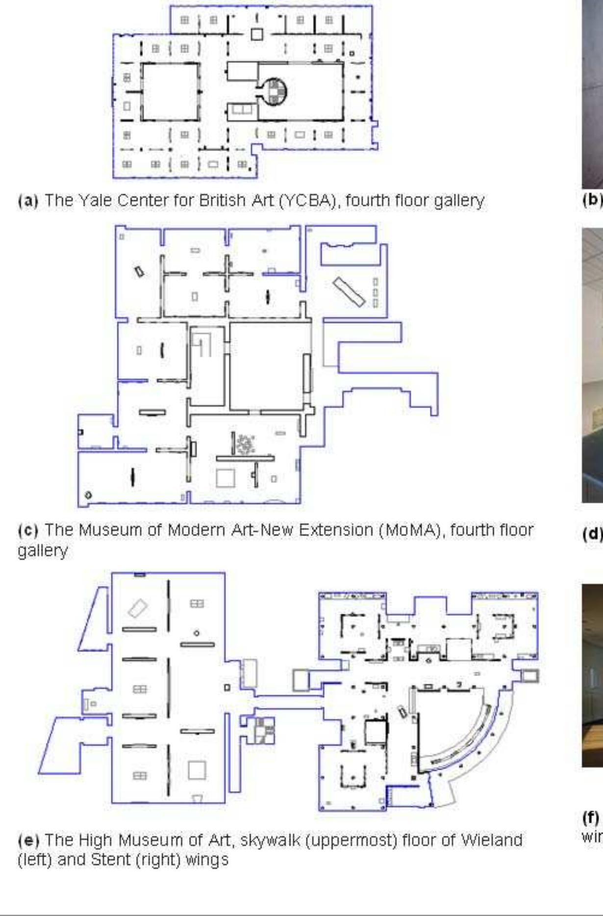 Figure 1 - Experiencing Museum Gallery Layouts Through Local