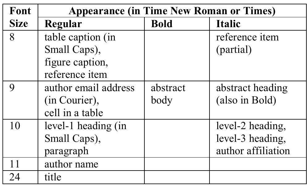 Ieee Appendix Style (PDF) IEEE Template 4