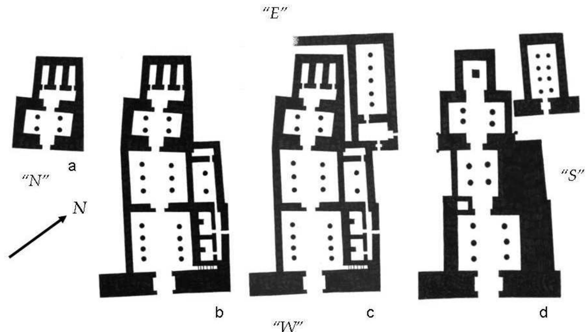 Originally Attributed The evolution of the complex b 800/900: a) “b 800 nucleus”