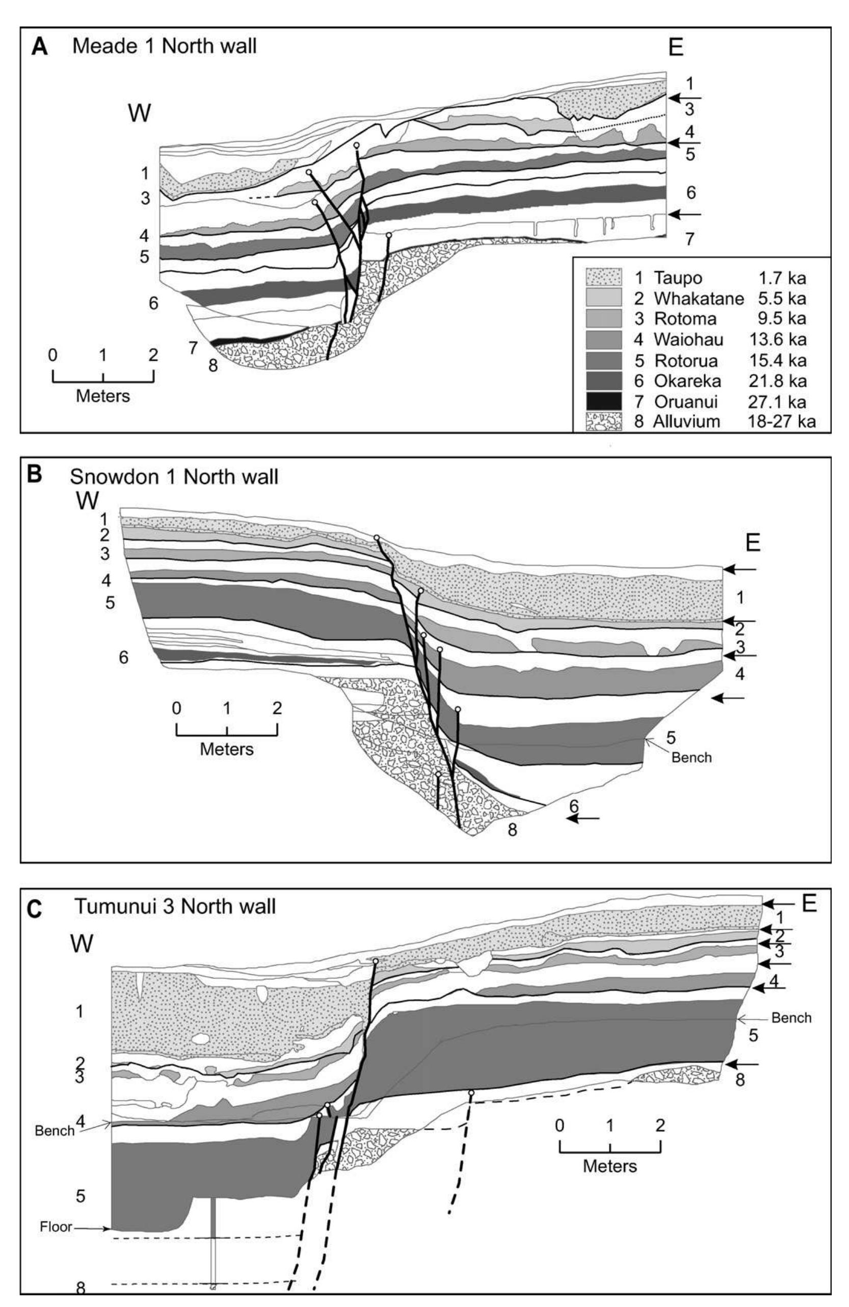Figure 1 - from Normal fault interactions, paleoearthquakes